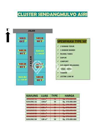Rumah Minimalis Favorit Dijual Area Sleman LT 108m2 Rumah Minimalis Favorit Dijual Area Sleman LT 108m2