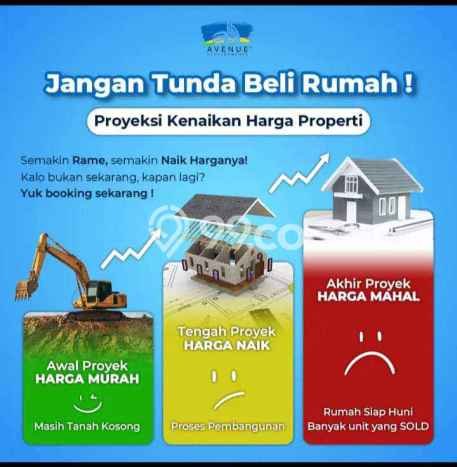 Rumah Minimalis Favorit Siap Huni Area Cidahu LT 60m2 Rumah Minimalis Favorit Siap Huni Area Cidahu LT 60m2