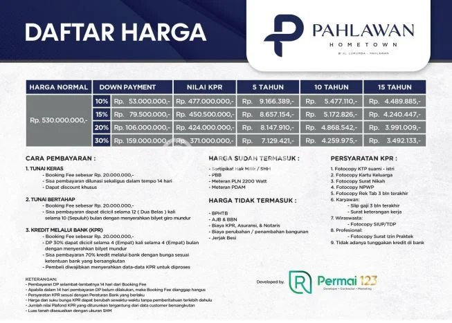 Jual Rumah Strategis Bagus Punya 2 KT di Medan Perjuangan Medan SHM Jual Rumah Strategis Bagus Punya 2 KT di Medan Perjuangan Medan SHM