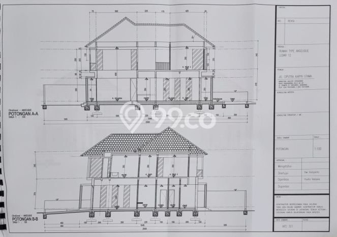 Dijual Rumah Premium dengan Fasilitas Sekitar Komplit di Tembalang, Semarang Dijual Rumah Premium dengan Fasilitas Sekitar Komplit di Tembalang, Semarang