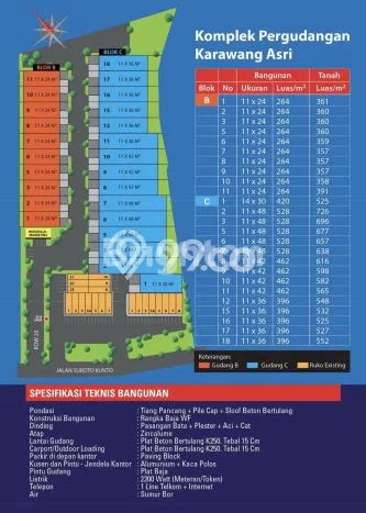 Unit Gudang Paling Strategis di Karawang Timur Karawang dengan LB 264m2 Unit Gudang Paling Strategis di Karawang Timur Karawang dengan LB 264m2