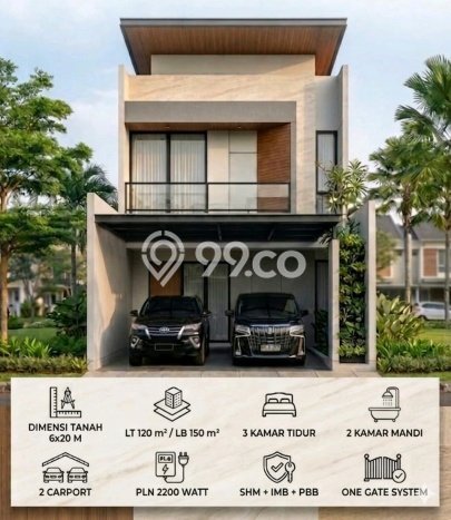 Dijual Rumah Strategis Bagus Punya 3 KT di Rungkut Surabaya SHM Dijual Rumah Strategis Bagus Punya 3 KT di Rungkut Surabaya SHM