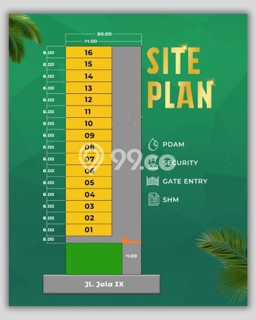 Rumah LB 84m² Dekat dengan Akses Transportasi, Medan - Lokasi Strategis Rumah LB 84m² Dekat dengan Akses Transportasi, Medan - Lokasi Strategis
