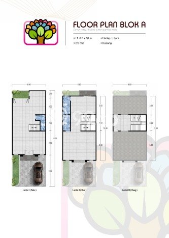 Aset Potensial! Vila di Medan Tembung, Dimensi 145m², Lokasi Premium dengan nilai meningkat Aset Potensial! Vila di Medan Tembung, Dimensi 145m², Lokasi Premium dengan nilai meningkat