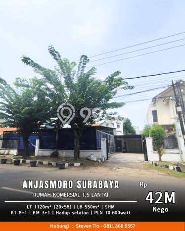 Komersial Dijual di Kawasan Surabaya Kota, Surabaya Harga Kompetitif Komersial Dijual di Kawasan Surabaya Kota, Surabaya Harga Kompetitif