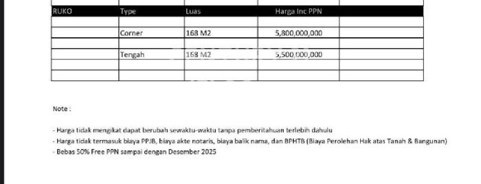 Ruko Bagus Dijual di Pulomas Jakarta Timur Lokasi Strategis Cocok untuk Kembangkan Bisnis Ruko Bagus Dijual di Pulomas Jakarta Timur Lokasi Strategis Cocok untuk Kembangkan Bisnis