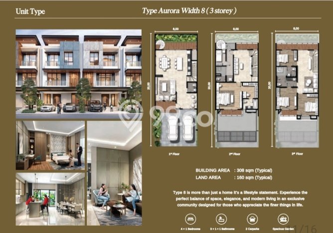 Rumah Mewah Dijual LT 175m2 di Pesanggrahan, Jakarta Selatan Rumah Mewah Dijual LT 175m2 di Pesanggrahan, Jakarta Selatan