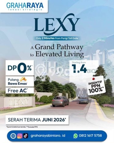 Dijual Rumah Minimalis Bagus Punya 2 KT di Serpong Utara Tangerang Selatan SHM Dijual Rumah Minimalis Bagus Punya 2 KT di Serpong Utara Tangerang Selatan SHM