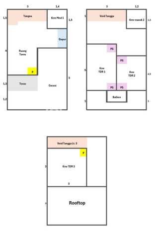 Rumah Modern Minimalis 3 KT Bisa Langsung Pindah di Jagakarsa Rumah Modern Minimalis 3 KT Bisa Langsung Pindah di Jagakarsa