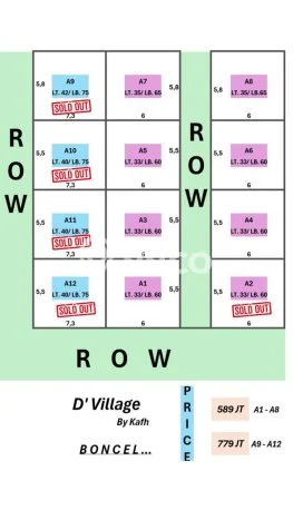 Rumah Modern Minimalis 3 KT Bisa Langsung Pindah di Jagakarsa Rumah Modern Minimalis 3 KT Bisa Langsung Pindah di Jagakarsa