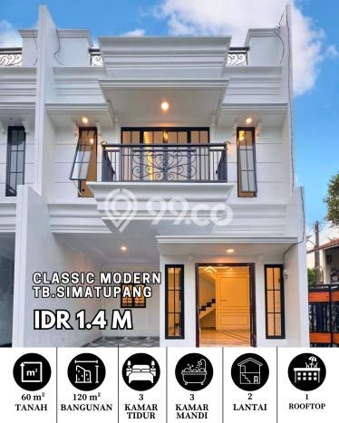 Jual Rumah Strategis Bagus Punya 3 KT di Jagakarsa Jakarta Selatan SHM Jual Rumah Strategis Bagus Punya 3 KT di Jagakarsa Jakarta Selatan SHM