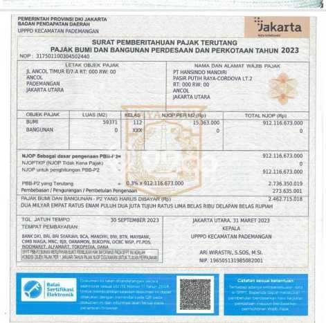 Kavling Tanah untuk Dijual di Ancol, Jakarta Utara, Luas 60000m2 Kavling Tanah untuk Dijual di Ancol, Jakarta Utara, Luas 60000m2