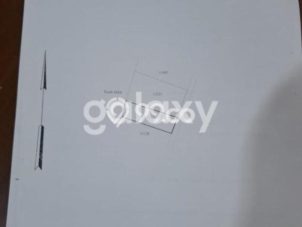 Lahan Investasi Lokasi Kuta Selatan Badung SHM Lahan Investasi Lokasi Kuta Selatan Badung SHM