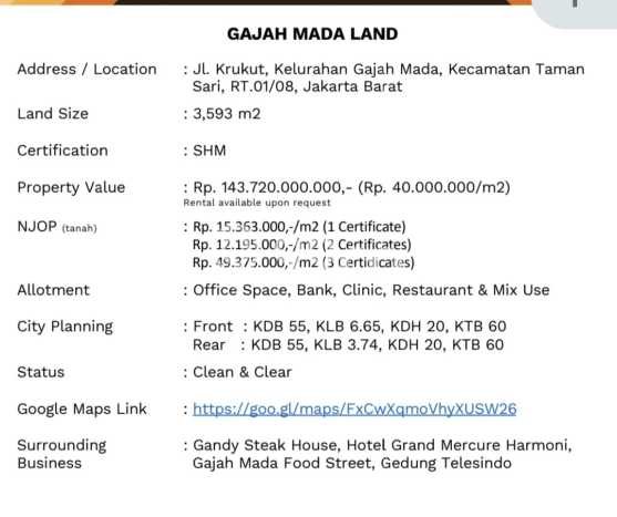 Dijual Tanah Lokasi Gajah Mada, Jakarta Pusat Seluas 3593m2 Dijual Tanah Lokasi Gajah Mada, Jakarta Pusat Seluas 3593m2