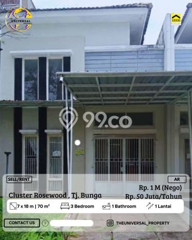 Rumah Minimalis 3 KT LT 126m2 di Tanjung Merdeka Rumah Minimalis 3 KT LT 126m2 di Tanjung Merdeka
