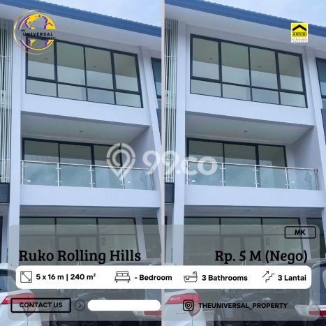 LOKASI PREMIUM! Ruko Kawasan Tanjung Merdeka, Luas 240m², Akses Strategis LOKASI PREMIUM! Ruko Kawasan Tanjung Merdeka, Luas 240m², Akses Strategis