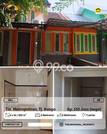 Dijual Rumah Eksklusif 2 KT di Tanjung Merdeka, Makassar Dijual Rumah Eksklusif 2 KT di Tanjung Merdeka, Makassar