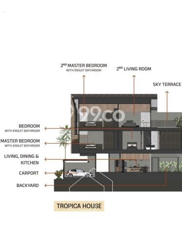 Ready to Use! Premium House LT 134m2 Desain Elegan di Kemang Ready to Use! Premium House LT 134m2 Desain Elegan di Kemang