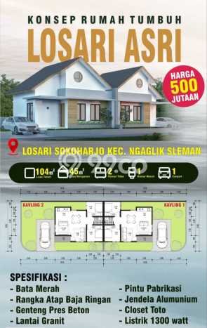Kesempatan Investasi Rumah Terawat di Kawasan Ngaglik, Sleman Kesempatan Investasi Rumah Terawat di Kawasan Ngaglik, Sleman