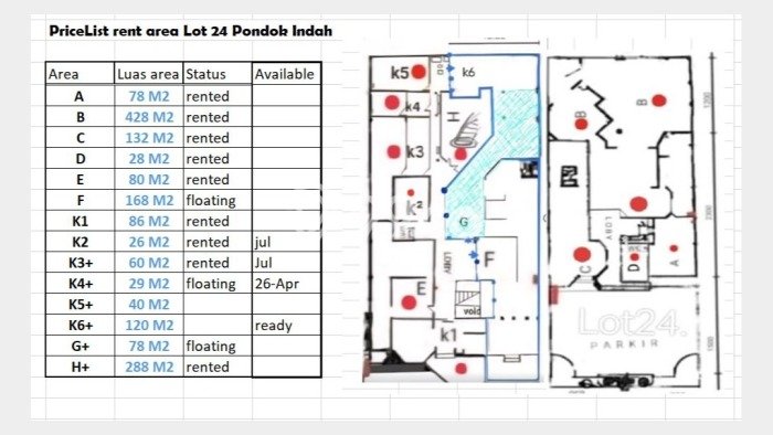 Komersial untuk Disewa di Pusat Jakarta Selatan Luas Bangunan 1800m2 Komersial untuk Disewa di Pusat Jakarta Selatan Luas Bangunan 1800m2