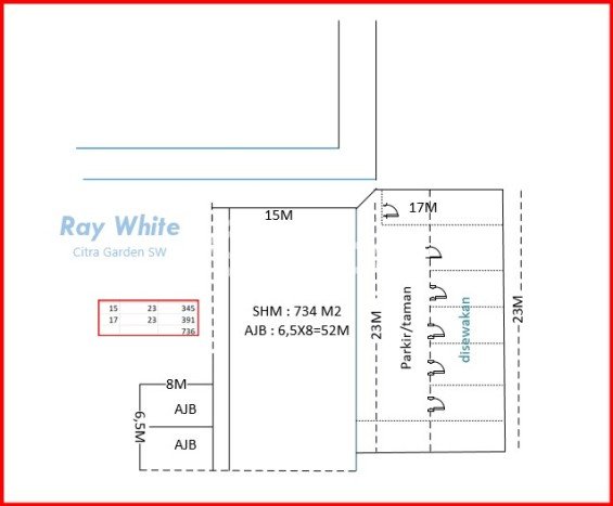 Untuk Dijual Tanah di Jakarta Barat, Luas 786m2 SHM Untuk Dijual Tanah di Jakarta Barat, Luas 786m2 SHM