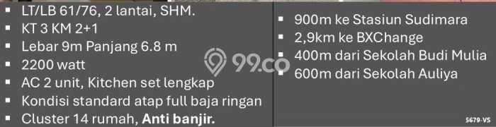 Hunian Cantik Modern Lb 76m2 di Pondok Aren, Tangerang Selatan Hunian Cantik Modern Lb 76m2 di Pondok Aren, Tangerang Selatan