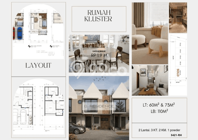 Jual Rumah Minimalis Bagus Punya 3 KT di Pesanggrahan Jakarta Selatan SHM Jual Rumah Minimalis Bagus Punya 3 KT di Pesanggrahan Jakarta Selatan SHM