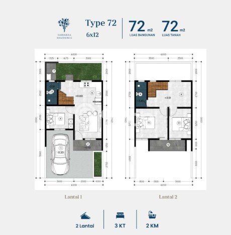 Dijual Rumah 3 Kamar Lokasi Strategis Nyaman dan Strategis di Cibinong Dijual Rumah 3 Kamar Lokasi Strategis Nyaman dan Strategis di Cibinong