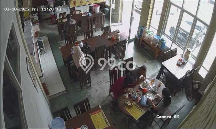 Komersial Bagus Dijual di Pondok Gede Bekasi Strategis Cocok untuk Kembangkan Bisnis Komersial Bagus Dijual di Pondok Gede Bekasi Strategis Cocok untuk Kembangkan Bisnis