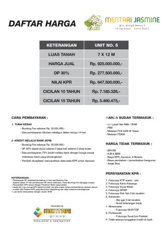 KESEMPATAN EMAS! Vila di Medan Selayang, Luas 84m2m², Lokasi Elite dengan keamanan terjamin KESEMPATAN EMAS! Vila di Medan Selayang, Luas 84m2m², Lokasi Elite dengan keamanan terjamin