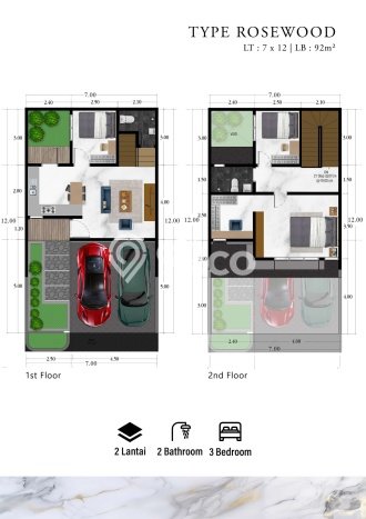 Vila Strategis Kawasan Medan Perjuangan, Area 48m2m², Kawasan Tenang dan nyaman Vila Strategis Kawasan Medan Perjuangan, Area 48m2m², Kawasan Tenang dan nyaman