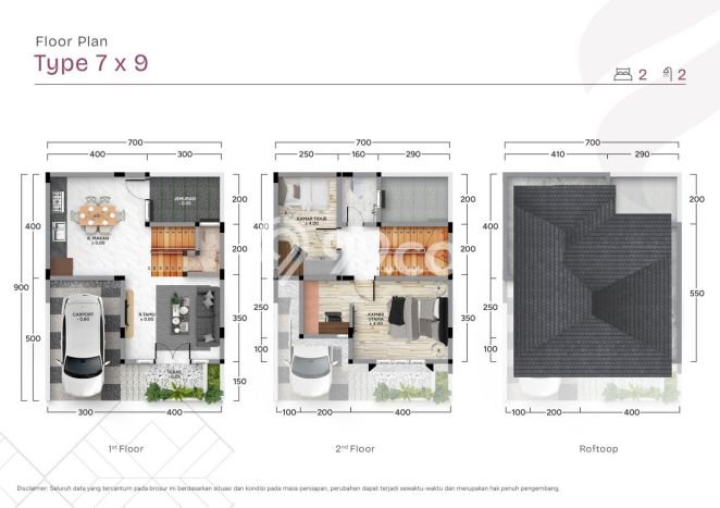 Peluang Langka! Vila di Medan Helvetia, Luas 63m2m², Area Berkembang dengan potensi naik Peluang Langka! Vila di Medan Helvetia, Luas 63m2m², Area Berkembang dengan potensi naik
