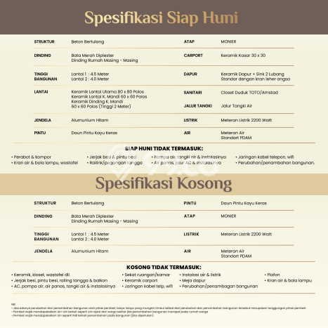 Rumah Strategis Modern Lb 92m2 di Medan Tuntungan, Medan Rumah Strategis Modern Lb 92m2 di Medan Tuntungan, Medan