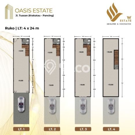 Dijual Vila di Medan Tembung, Luas 78m2m², Lokasi Premium Dijual Vila di Medan Tembung, Luas 78m2m², Lokasi Premium
