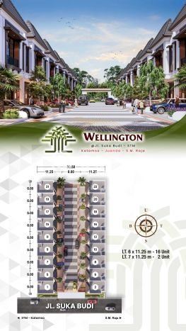 Peluang Langka! Vila di Medan Amplas, Dimensi 68m2m², Kawasan Berkembang dengan nilai meningkat Peluang Langka! Vila di Medan Amplas, Dimensi 68m2m², Kawasan Berkembang dengan nilai meningkat