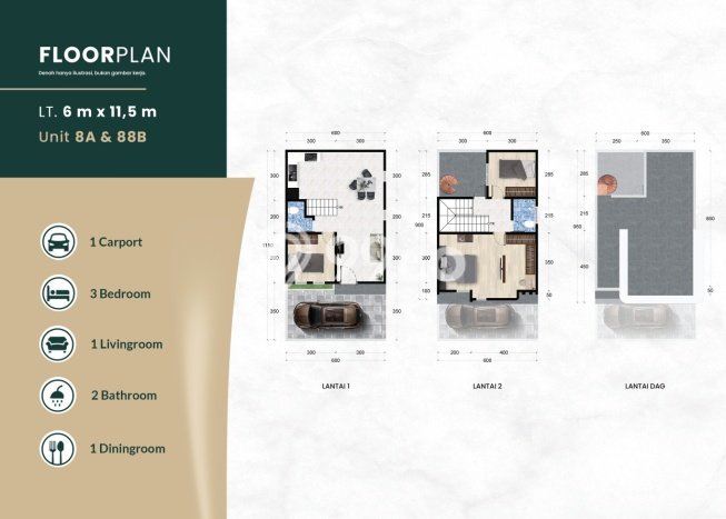 Jual Segera! Vila di Medan Tembung, Luas 66m2m², Posisi Premium dekat dengan beragam fasilitas Jual Segera! Vila di Medan Tembung, Luas 66m2m², Posisi Premium dekat dengan beragam fasilitas