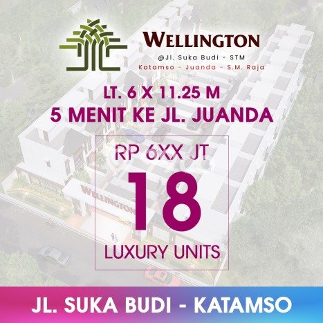 Peluang Langka! Vila di Medan Amplas, Dimensi 68m2m², Kawasan Berkembang dengan nilai meningkat Peluang Langka! Vila di Medan Amplas, Dimensi 68m2m², Kawasan Berkembang dengan nilai meningkat