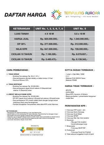 Unit Ruko Strategis di Medan Tembung, Medan Potensi Bisnis Besar Unit Ruko Strategis di Medan Tembung, Medan Potensi Bisnis Besar