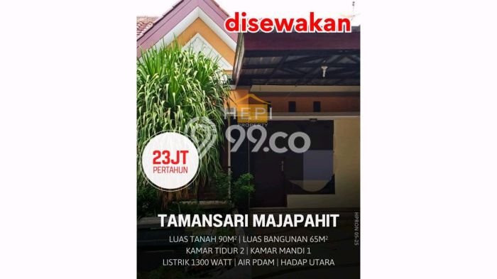 Disewakan Rumah Konsep Minimalis di Pedurungan Semarang dengan 2 KT Disewakan Rumah Konsep Minimalis di Pedurungan Semarang dengan 2 KT