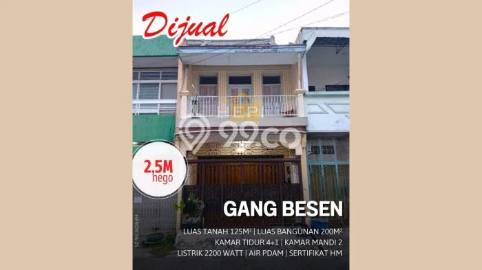 LOKASI STRATEGIS! Ruko di Kranggan, Luas 200m², Nilai Prospektif LOKASI STRATEGIS! Ruko di Kranggan, Luas 200m², Nilai Prospektif