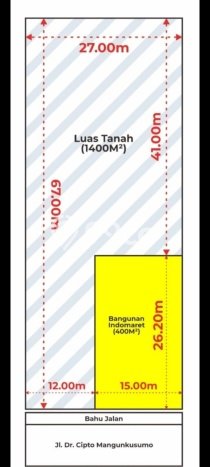 Tanah untuk Disewa di Cirebon Luas 1400m2 Tanah untuk Disewa di Cirebon Luas 1400m2