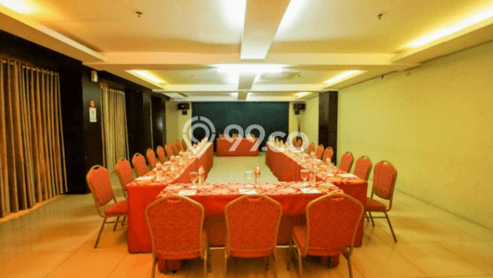 AREA KOMERSIAL! Hotel di Cilacap Selatan, Luas 9550m2m², Lokasi Strategis AREA KOMERSIAL! Hotel di Cilacap Selatan, Luas 9550m2m², Lokasi Strategis