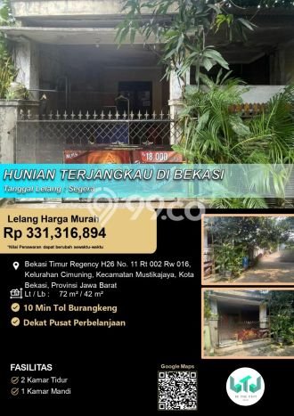 Rumah Modern LB/LT 42m2/72m2 Dijual Area Bekasi Kota, Bekasi Rumah Modern LB/LT 42m2/72m2 Dijual Area Bekasi Kota, Bekasi