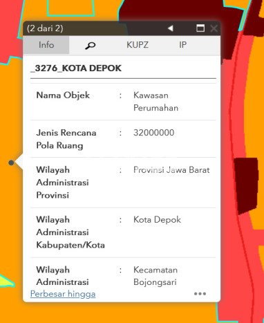 Lahan Investasi Lokasi Pamulang Tangerang Selatan SHM Lahan Investasi Lokasi Pamulang Tangerang Selatan SHM