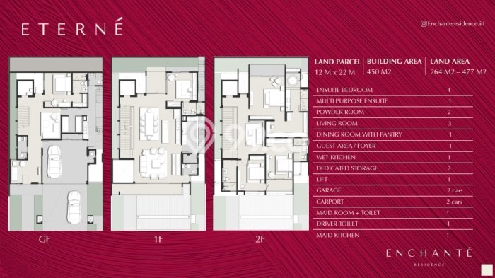 Rumah Elit Modern Tanpa Renovasi di BSD Tangerang Rumah Elit Modern Tanpa Renovasi di BSD Tangerang
