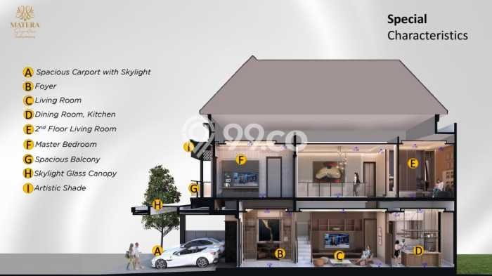 Dijual Rumah Mewah Elegan Dengan View Cantik di Gading Serpong, Tangerang Dijual Rumah Mewah Elegan Dengan View Cantik di Gading Serpong, Tangerang