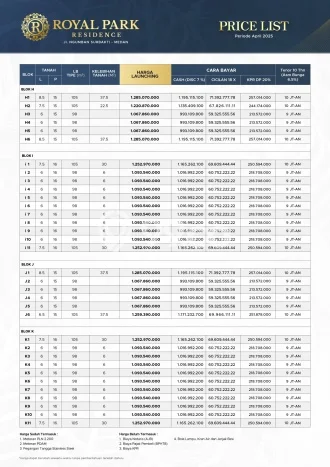 Jual Rumah Favorit Siap Huni LB 98m2 di Medan Selayang, Medan Jual Rumah Favorit Siap Huni LB 98m2 di Medan Selayang, Medan