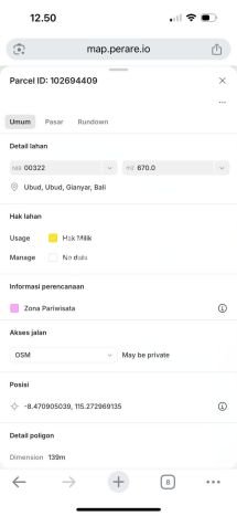 Jarang Ada! Tanah di Ubud Punya Luas 670m2 SHM Jarang Ada! Tanah di Ubud Punya Luas 670m2 SHM