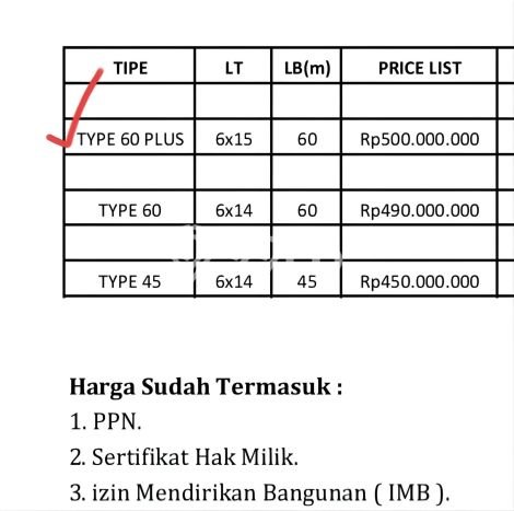 GOOD DEAL! Rumah Strategis di Medan Sunggal, Luas 90m2m² LB 60m2m² GOOD DEAL! Rumah Strategis di Medan Sunggal, Luas 90m2m² LB 60m2m²