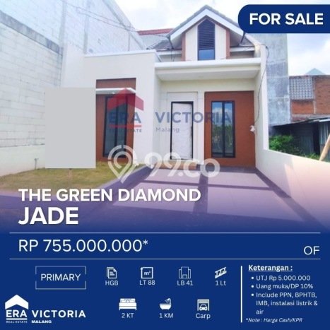 Kesempatan Memiliki Rumah 2 Kamar Tidur dan 1 Kamar Mandi di Gadang, Dekat Pusat Kota, Malang Kesempatan Memiliki Rumah 2 Kamar Tidur dan 1 Kamar Mandi di Gadang, Dekat Pusat Kota, Malang